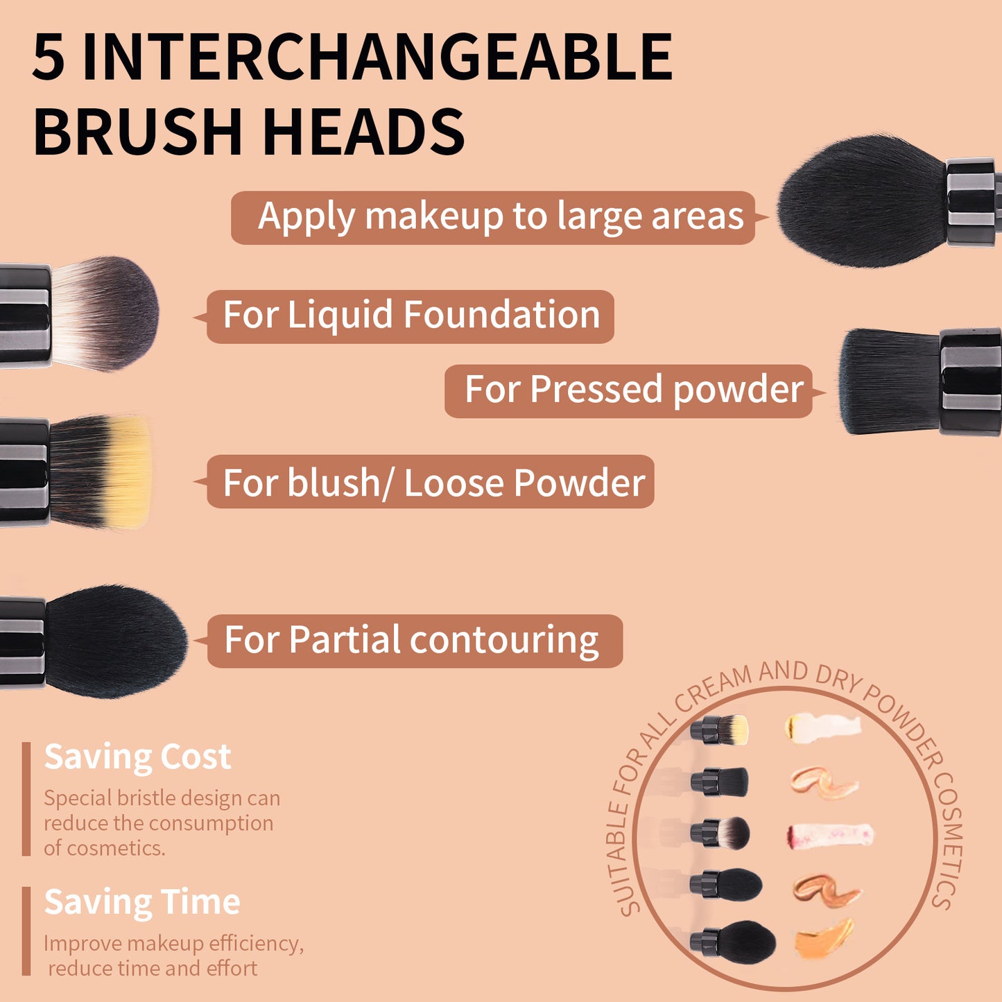 Electric Rotating Makeup Brush Set, 5 Vegan Brush Heads, Rechargeable Blending Face Brushes For Foundation, Blush, Powder, Bronzer, Contour, Highlight & Airbrush Finish, Flat Kabuki Brush